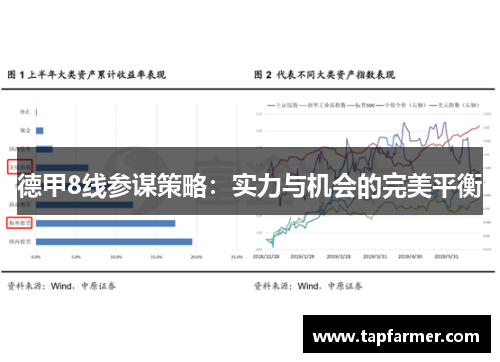 德甲8线参谋策略：实力与机会的完美平衡